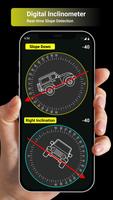 Inclinometer poster