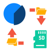 Move Files: SD Card and Mobile