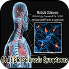 Multiple Sclerosis Symptoms icône