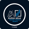 Bullish Mind- By FS Academy