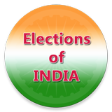 Election Of India