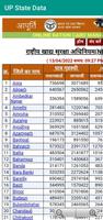 BPL List Online - All State الملصق