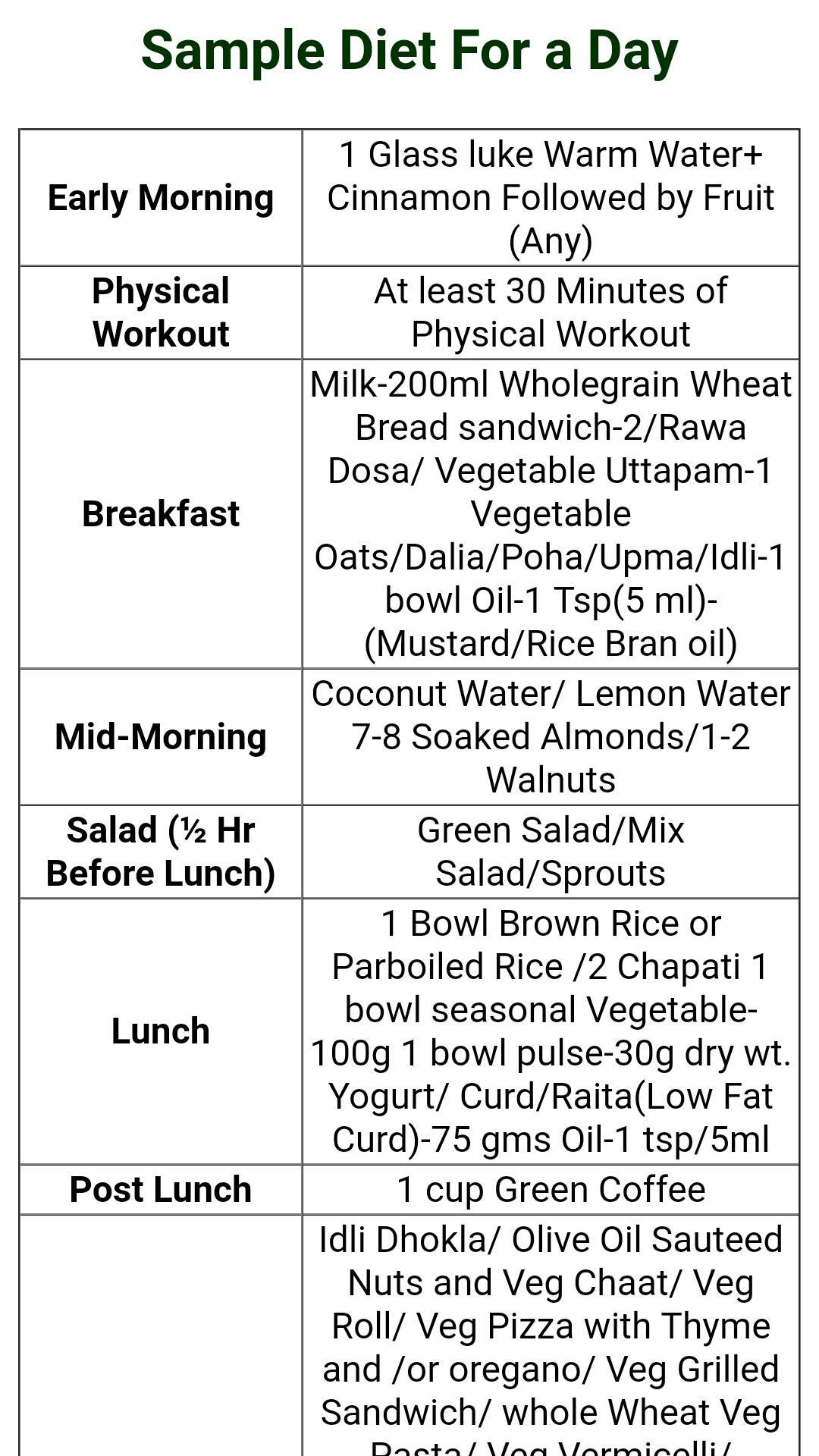 Indian Diet Plans For Android Apk Download Indian Diet Plans For Android Apk Download