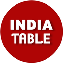 India Table APK