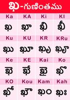 Telugu Varnamala ( Alphabets C capture d'écran 3