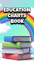 Educational Charts Book Affiche