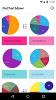 PieChart Maker poster