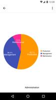 PieChart Maker screenshot 2