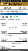 3 Schermata Cow-Calf Today