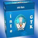 Info GTK-APK