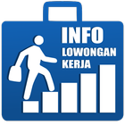 Info Lowongan Kerja Indonesia icône