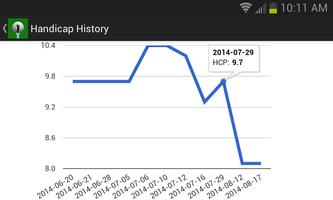 Golf Handicap Calculator imagem de tela 3