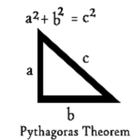 آیکون‌ Pythagorean Theorem Calculator