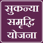 Sukanya Samriddhi Yojana with Rate Chart Zeichen