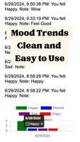 Mood Tracker Self Care Balance screenshot 3