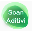 Scan Aditivi