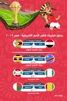 الأمم الافريقية مصر 2019 poster