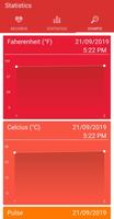 Body Temperature Checker Info Tracker capture d'écran 3