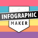 Infographic Maker aplikacja