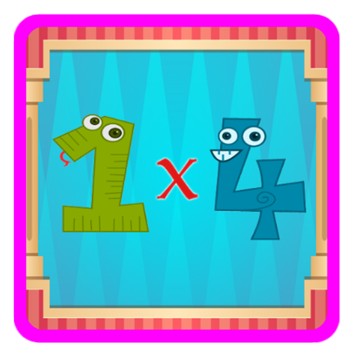 Basic Multiplication