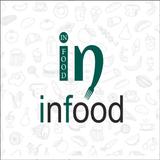Infood: Yanam Foodme Delivery