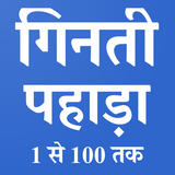 गिनती & पहाड़ा | CountingTable simgesi