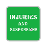 Injuries and Suspensions Pro