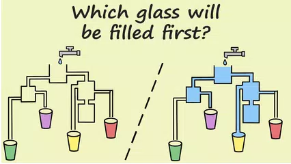 Genius Brain - Tricky Games APK 下載