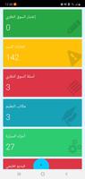 Lebanese Driving License Test تصوير الشاشة 1