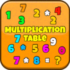 Multiplication Table simgesi