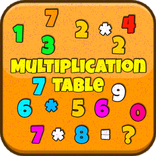 Multiplication Table