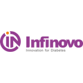 Glunovo CGM