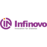 Glunovo CGM