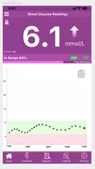 Glunovo CGM APK Herunterladen