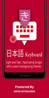 Japanese English Keyboard poster