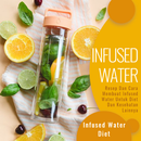 Resep Infused Water Untuk Diet APK