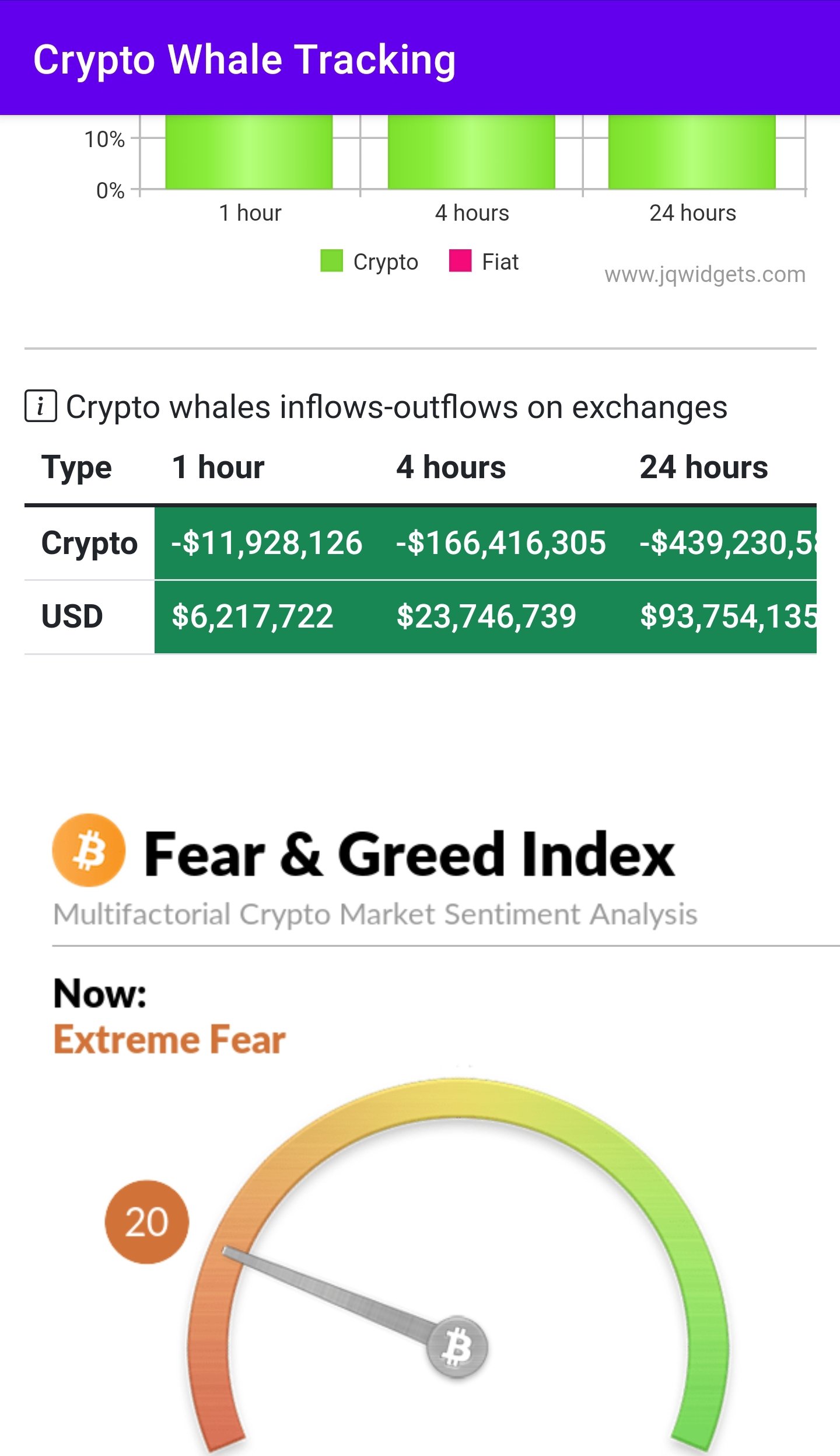 Crypto Whale Tracker App APK for Android Download