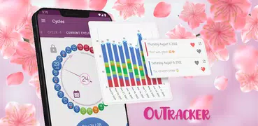 OvTracker - Ovulation Tracker