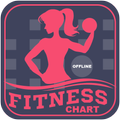 Gym chart offline