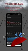 Weather Forecast & Temperature syot layar 2
