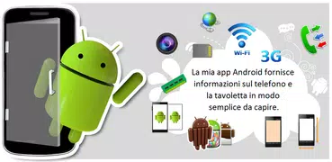 Il Mio Androide