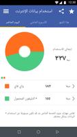 بلدي الروبوت تصوير الشاشة 3