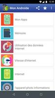 Mon Android Affiche