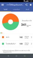 Android ของฉัน ภาพหน้าจอ 3