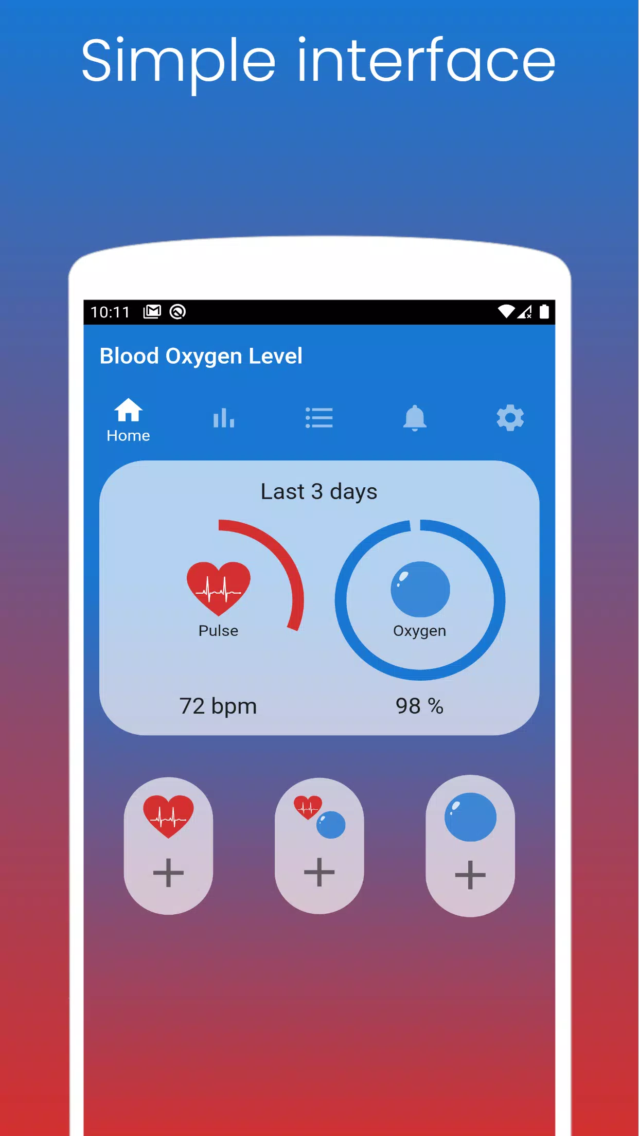 Pulse Oximeter Tracker