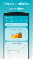 Step Counter Tracker captura de pantalla 2