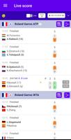 Tennis Live Scores Plakat