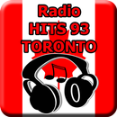 Radio HITS 93 TORONTO Online F APK