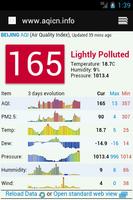 Chengdu Air Quality 成都空气质量 capture d'écran 1