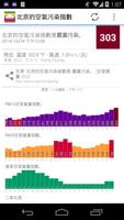 北京空气质量 截图 1